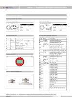 SMP858-TLF Membrane pressure transmitter for hygienic application - 7