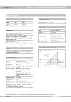 SMP858-TLF pressure transmitter - 3