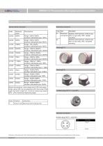 SMP858-TLF pressure transmitter - 6