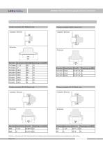 SMP858-TSD-S Hygienic pressure sensor for dairy, beverage, beer datasheet - 8