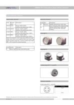 SMP858-TSF-D anti-condensation sanitary pressure transmitter - 6