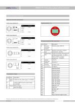 SMP858-TSF-D Condensation proof pressure sensor for dairy/ beverage/ beer - 7