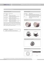 SMP858-TSF-H hygienic pressure sensor - 6