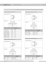 SMP858-TSF-H hygienic pressure sensor - 9