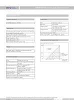 SMP858-TSF-H sanitary level sensor with G1, G1 1/2 connect - 3