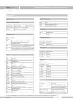 SMP858-TSF-H sanitary level sensor with G1, G1 1/2 connect - 5