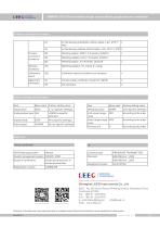 SMP858-TSF-H Stainless steel diaphragm pressure sensor for hygiene area - 12