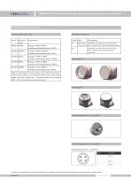 SMP858-TSF-H Stainless steel diaphragm pressure sensor for hygiene area - 6