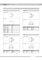 SMP858-TSF High overload pressure transmitter for pharmacy - 8