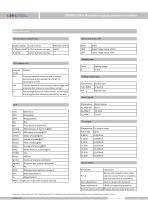 SMP858-TSF-S diaphragm pressure transmitter for hygienic process - 5