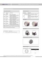 SMP858-TSF-S diaphragm pressure transmitter for hygienic process - 6