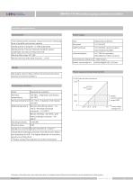 SMP858-TSF-S Pressure transmitter for hygienic area - 3