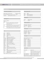 SMP858-TSF-S Pressure transmitter for hygienic area - 5