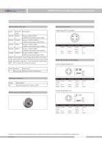 SMP858-TSH-H diaphragm pressure sensor IP67 - 4