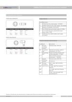 SMP858-TSH-H diaphragm pressure sensor IP67 - 5