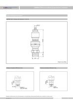 SMP858-TSH-H hygienic level transmitter for food and beverage - 6