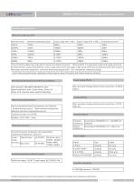 SMP858-TSH-S sanitary diaphragm level sensor - 2