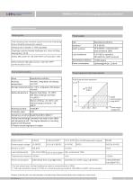 SMP858-TSH-S sanitary diaphragm level sensor - 3