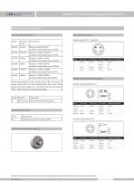 SMP858-TSH-S sanitary diaphragm level sensor - 5