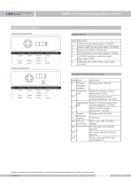 SMP858-TSH-S sanitary diaphragm level sensor - 6