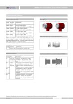 SMP858-TST-H diaphragm gauge pressure transmitter - 6