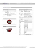 SMP858-TST-H diaphragm gauge pressure transmitter - 7