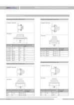 SMP858-TST-H diaphragm gauge pressure transmitter - 9