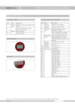 SMP858-TST-S clamp on diaphragm pressure transducer - 7