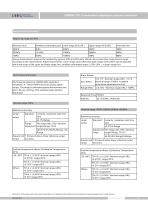 SMP858-TST-S flange pressure transmitter with diaphragm seal - 2