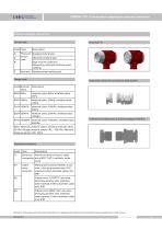 SMP858-TST-S flange pressure transmitter with diaphragm seal - 6