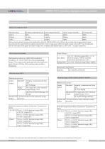 SMP858-TST-S Flange type hydrostatic level transmitter - 2