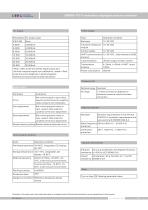 SMP858-TST-S Flange type hydrostatic level transmitter - 5