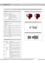 SMP858-TST-S Flange type hydrostatic level transmitter - 6