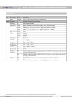 SP38M UART Output Multivariable Presure Sensor - 5