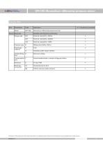 SPH19D Differential pressure sensor - 5