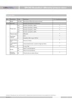 SPH19D differential pressure sensor - LEEG Instruments - 5