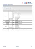 Submersible level sensor LMP633-NLN - 5