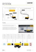 Professional portable climate solutions-10