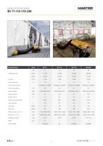 Professional portable climate solutions-11