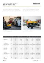 Professional portable climate solutions-6