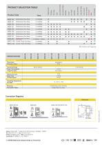 MCB Series Digital Time Relays - 2