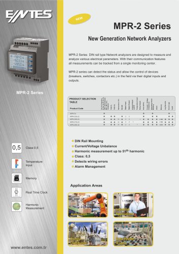 MPR-2 Series Energy Analyzers