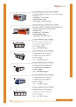 Catalog of TORCH machine-5