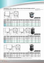 Assembled Speed Control Motor - 2