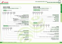 Motor and Reducer Catalog - 5