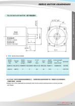 PLANETARY GEARHEADS_2016 - 14