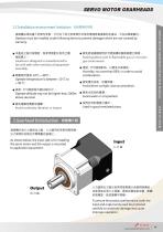 PLANETARY GEARHEADS_2016 - 16