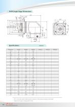 Right Angle Series - 3