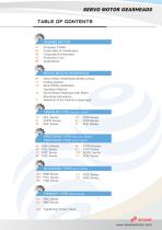 SERVO MOTOR GEARHEAD ENG - 3