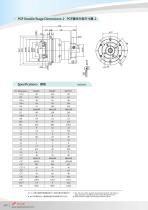 Servo Motor Gearhead - Output Flange - 15